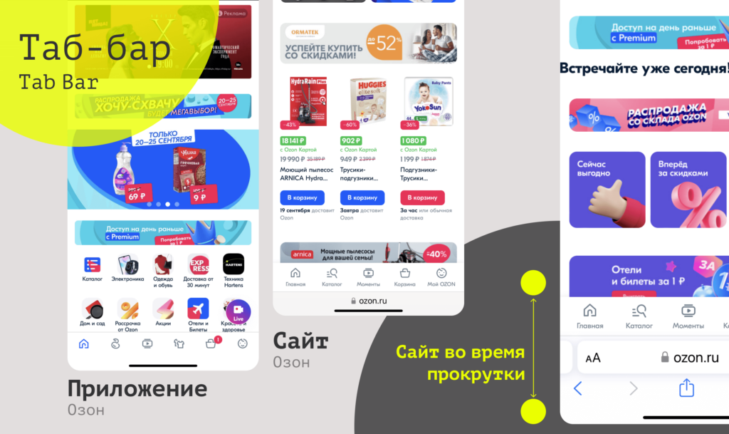 Какие фичи приложений подходят для сайтов и как не ошибиться
